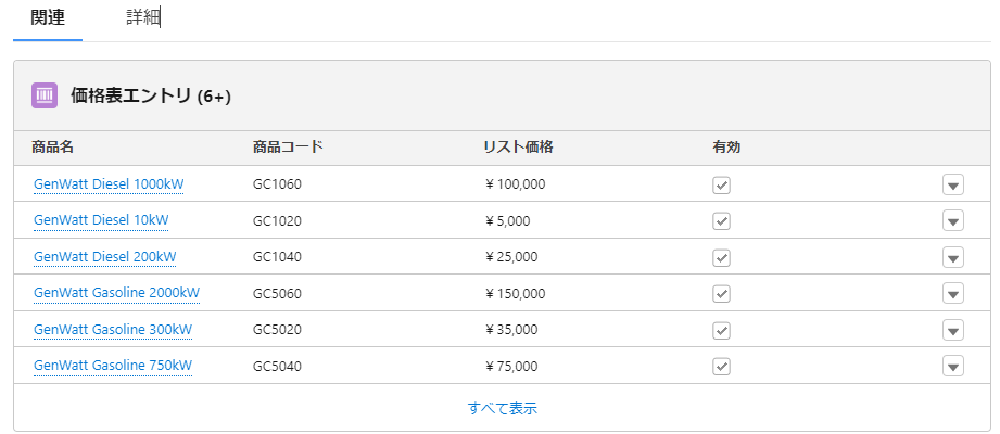 価格表エントリ